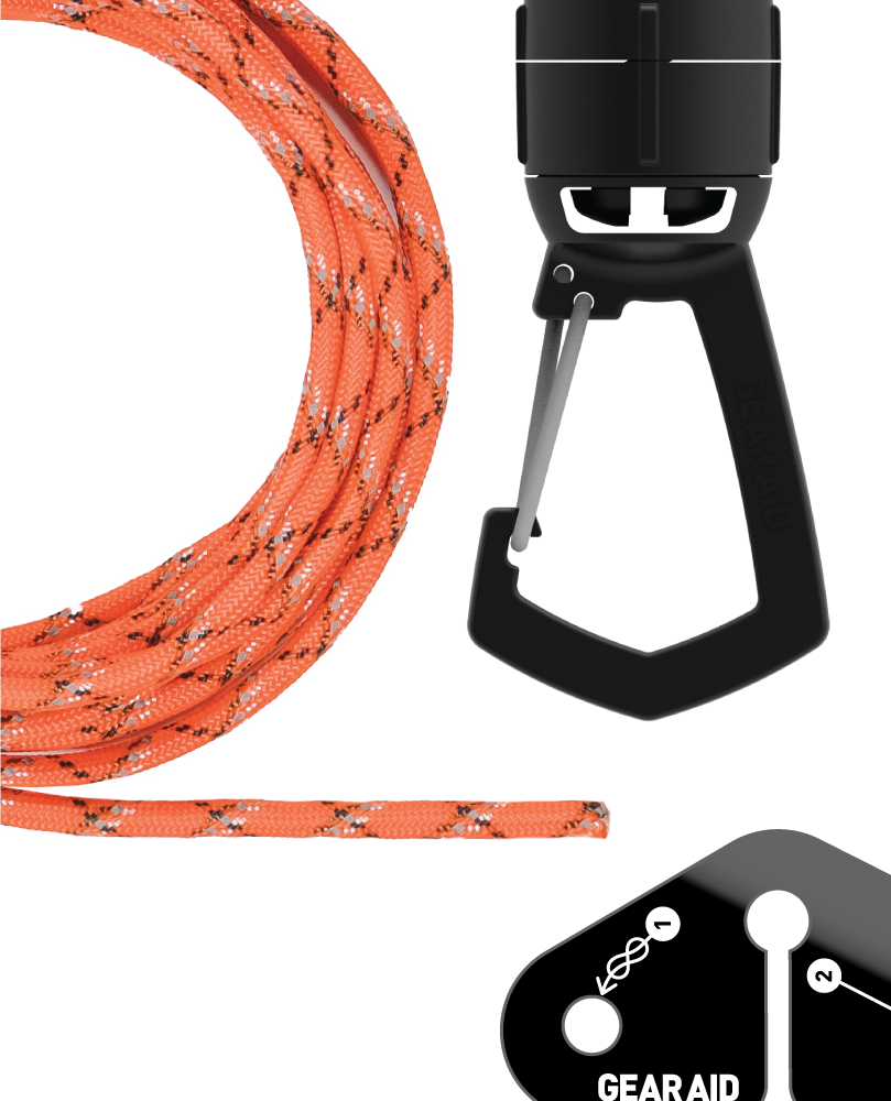 Adventure Tools